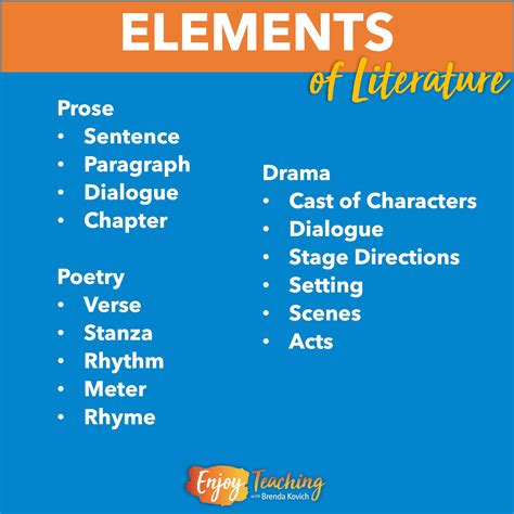 Elements of Prose in Literature .